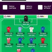 fantasy-soccer-room-league-season-2016-2017--set-your-the-best-strategy