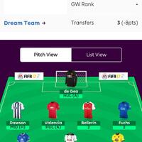 fantasy-soccer-room-league-season-2016-2017--set-your-the-best-strategy