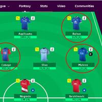 fantasy-soccer-room-league-season-2016-2017--set-your-the-best-strategy