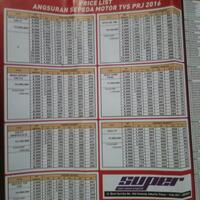 share-serba-serbi-new-tvs-apache-200-4v