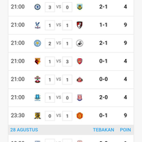 live-liga-inggris-16-17-west-bromwich-albion-vs-middlesbrough