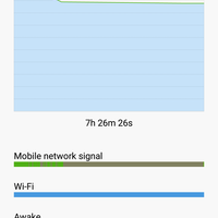 official-lounge-xiaomi-redmi-note-3--born-to-impress-your-life--part1---part-1
