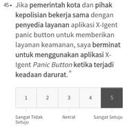 bantu-isi-survey-evaluasi-aplikasi-karya-anak-bangsa-ada-hadiah-pulsa-100ribu