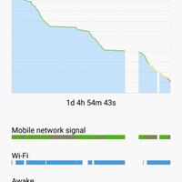 official-lounge-xiaomi-redmi-note-3--born-to-impress-your-life--part1---part-2