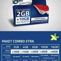 community-all-about-xl-internet-prabayar-here---part-2