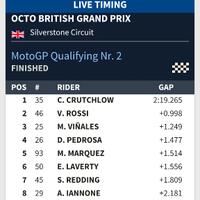 official-fans-club-valentino-rossi---vr46kaskus---part-3