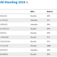 official-fans-club-valentino-rossi---vr46kaskus---part-4