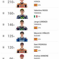 marc-mrquez-93-motogp