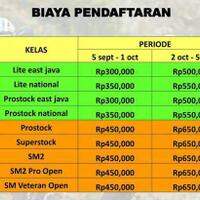 official-fans-club-valentino-rossi---vr46kaskus---part-4