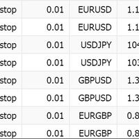 daily-signal-gbp-usd