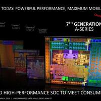 973397339733-amd-lounge-973397339733---part-6