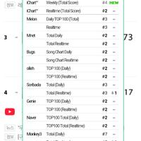 k-pop-hot-debut-red-velvet