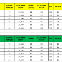 175817581758mari-kita-diskusikan-semua-tentang-whey-disini175817581758---part-1