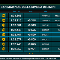 official-fans-club-valentino-rossi---vr46kaskus---part-4