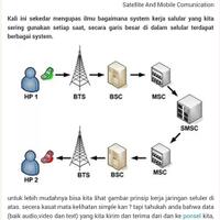 menjawab-flat-earth-101-mengungkap-kebohongan-propaganda-bumi-datar