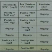 update--diskusi-hasil-persidangan-kasus-kopi-maut---part-4