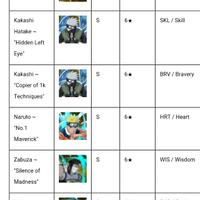 official-thread-naruto-shippuden-ultimate-blazing