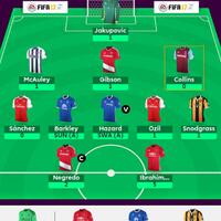 fantasy-soccer-room-league-season-2016-2017--set-your-the-best-strategy