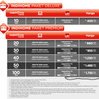 diskusi-all-about-indihome-by-telkom---part-6