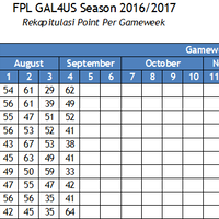 l4us-it039s-not-a-badge--it039s-family-crest---part-22