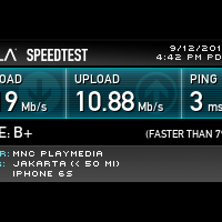 speedtest-hasil-speedtest-isp-indonesia