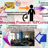 new-concept-peluang-bisnis-dalam-genggaman-terlengkap-2016