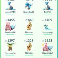 sharing-lokasi-tempat-menangkap-pokemon-dan-jenis-pokemonnya