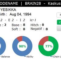 arkand-bodhana-quotsang-metafisika-nama-dan-tanggal-lahirquot-repost---part-1