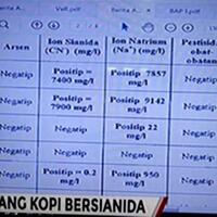 update--diskusi-hasil-persidangan-kasus-kopi-maut---part-5