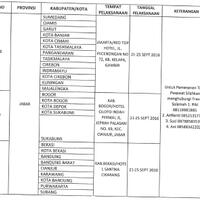 ask-honor-pendamping-dan-operator-program-keluarga-harapan-pkh-kemensos