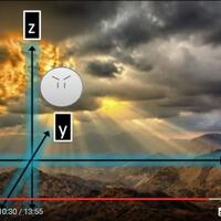 menjawab-flat-earth-101-mengungkap-kebohongan-propaganda-bumi-datar