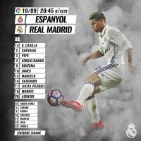 madridista-kaskus-real-madrid-club-de-ftbol-2016-2017--hala-madrid-y-nada-ms