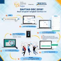 cara-mengikuti-seleksi-online-beasiswa-osc-with-avitex