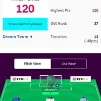 fantasy-soccer-room-league-season-2016-2017--set-your-the-best-strategy