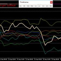 bts-with-indikator-jangkrik-genggong-counter-trend-to-follow-trending-market
