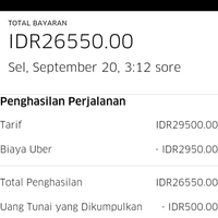 official-lounge--kaskus-uber-motor-community-reborn