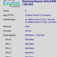samsung-galaxy-a8-indonesia-sudah-mendapat-update-marshmallow