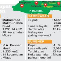 empat-bupati-akan-bahas-pembentukan-provinsi-madura