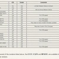 review--discuss-96089608-9608960896009604-3g-router-tp-link-tl-mr3020-portable-9604960096089608-96089608