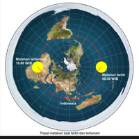 menjawab-flat-earth-101-mengungkap-kebohongan-propaganda-bumi-datar