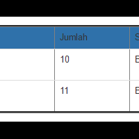 php-all-about-php-3---part-1