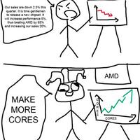 macam-macam-processor-amd-dan-tingkatannya