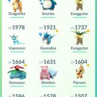 tunjukan-koleksi-pokemon-terbaik-mu