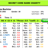 arkand-bodhana-quotsang-metafisika-nama-dan-tanggal-lahirquot-repost---part-1