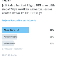 agus-sylviana-diprediksi-pecah-suara-ahok