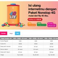 community-internet-three-3---part-1