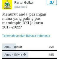 agus-diremehkan-tapi-tahu-tahu-ahok-yang-kalah