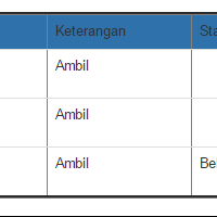 php-all-about-php-3---part-1