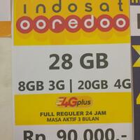 community-pemakai-indosat-internet-gabung-di-sini---part-1