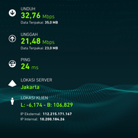 community--pengguna-internet-axis---rebuild